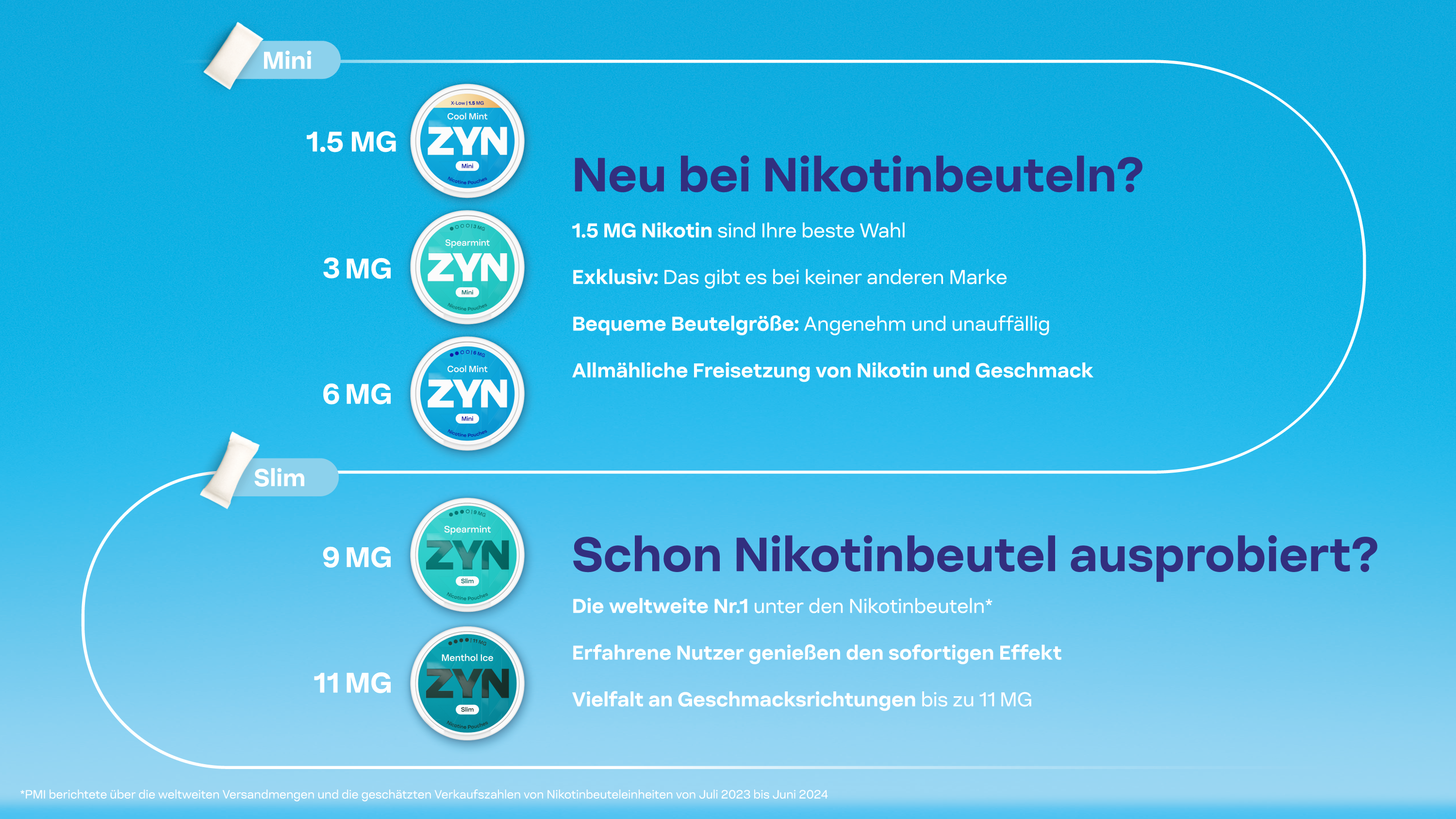 NBI