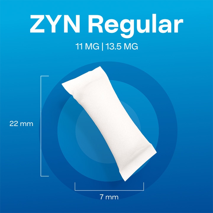 Zyn rozmiary paczek