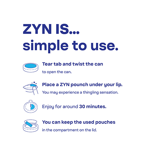 ZYN Spearmint Mini 6 mg عبوة (SPEARMINT)