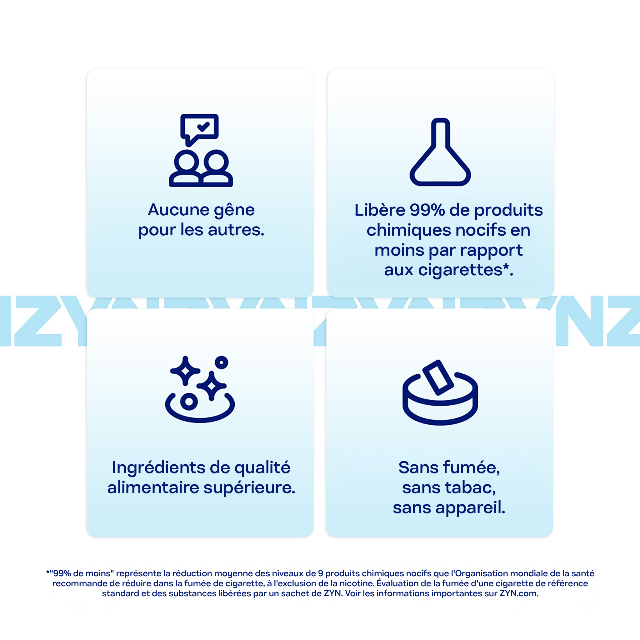 ZYN Speamint Mini 1.5mg (SPEARMINT)