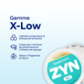 ZYN Spearmint Mini 1.5mg (SPEARMINT)