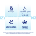 ZYN Cool Mint 11mg (Cool Mint)