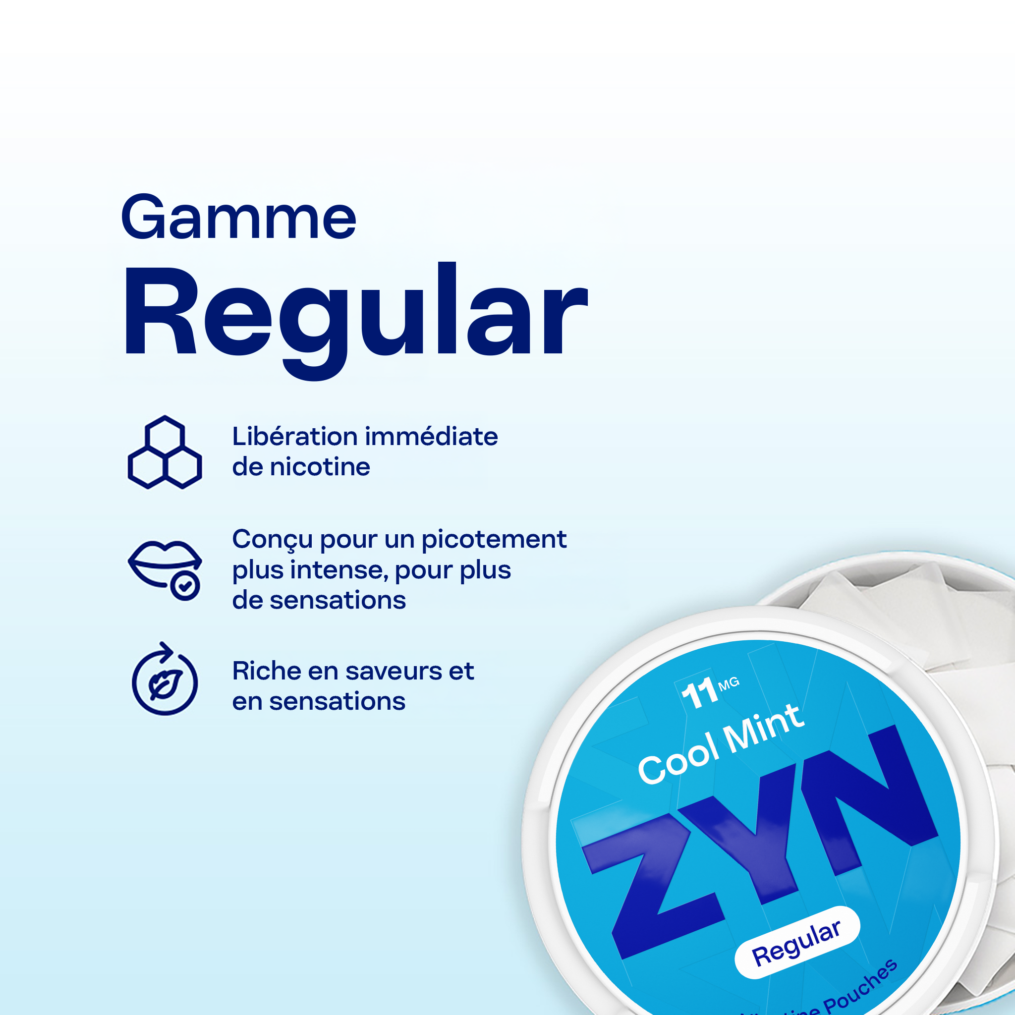 ZYN Cool Mint 11mg (Cool Mint)