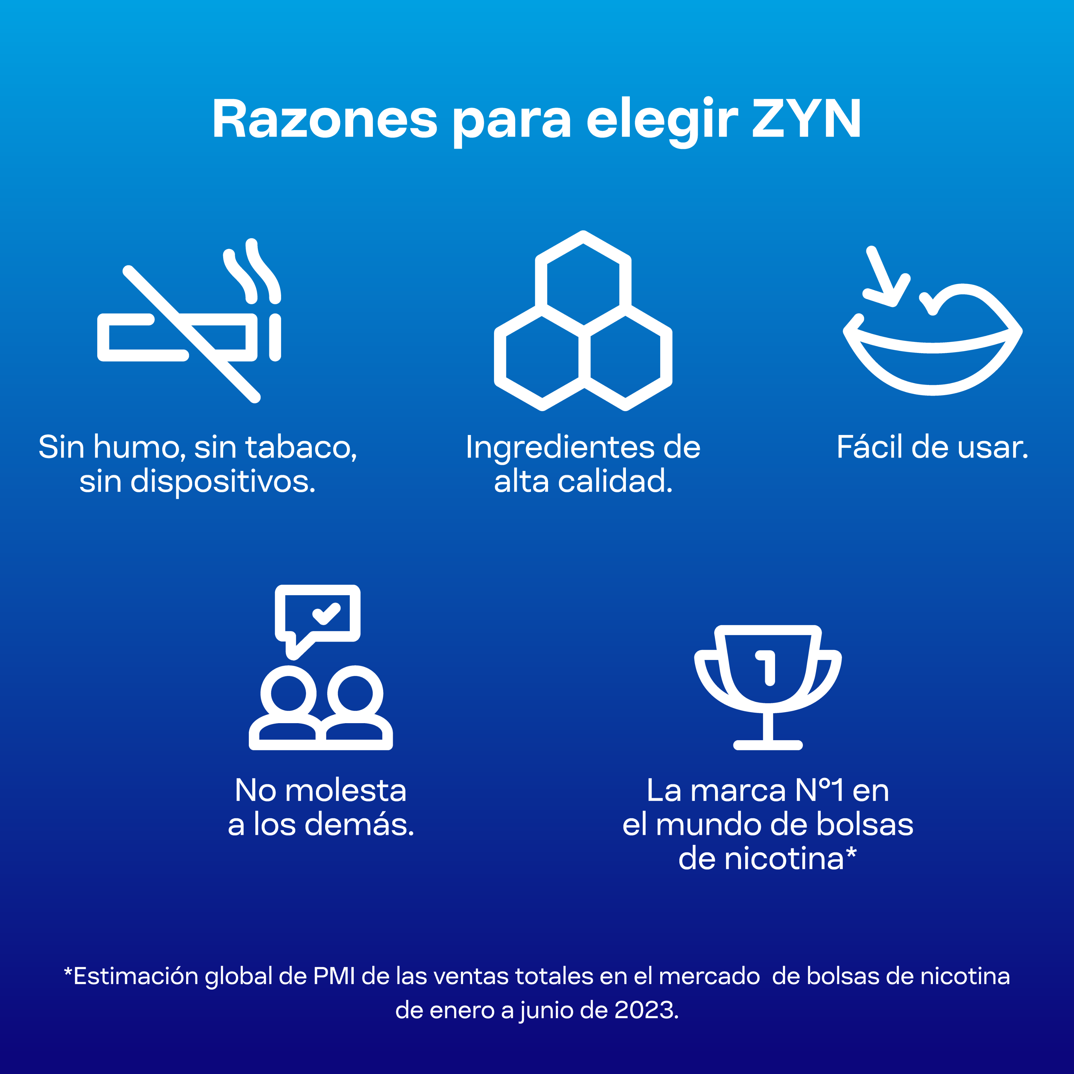 ZYN SPEARMINT LATA 3 MG