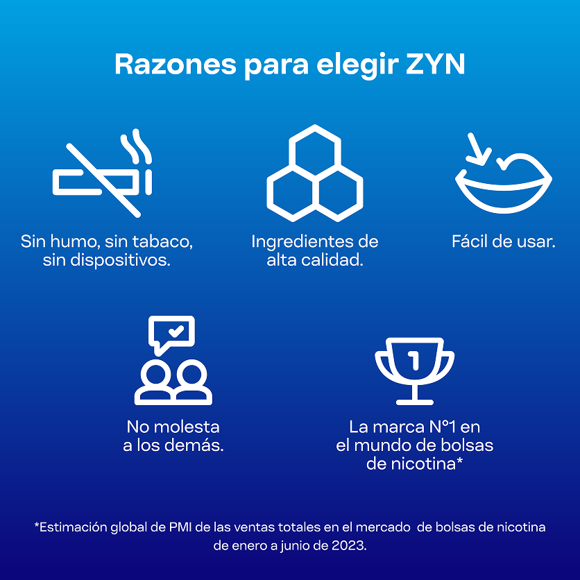 ZYN PEACH LATA STRONG 6 MG